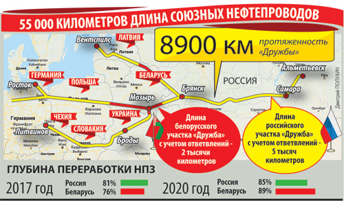 В белорусском Кувейте «черное золото» - … белое