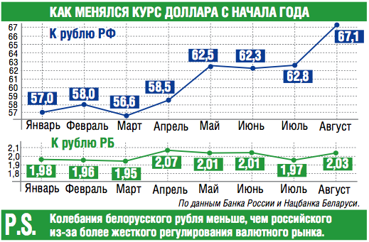 Снимок экрана 2018-08-22 в 13.38.11.png