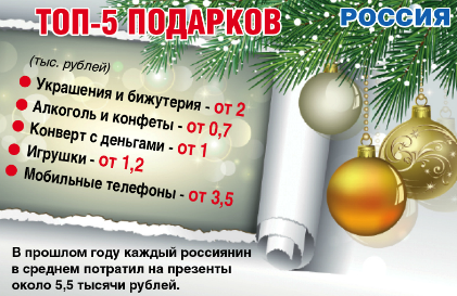 Снимок экрана 2017-12-20 в 14.37.47.png