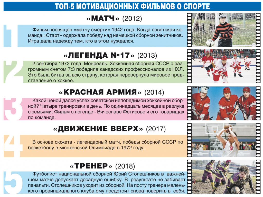 Победителей не судят, а снимают про них кино - Союзное Вече