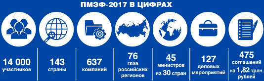 Снимок экрана 2017-06-07 в 17.20.54.png