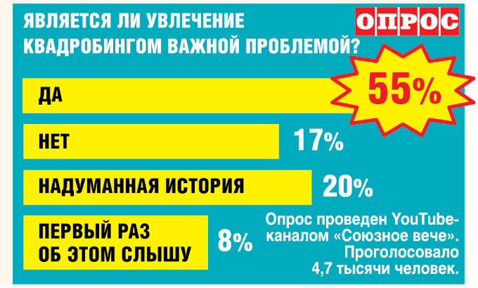 Квадроберы - не просто увлечение, а целенаправленная деструктивная политика в отношении следующих поколений