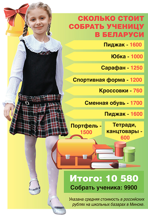 SV-09-infogr-shkolaBR-100.jpg