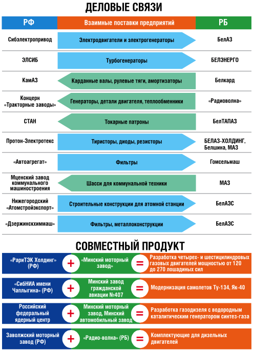 Снимок экрана 2018-10-10 в 13.33.39.png